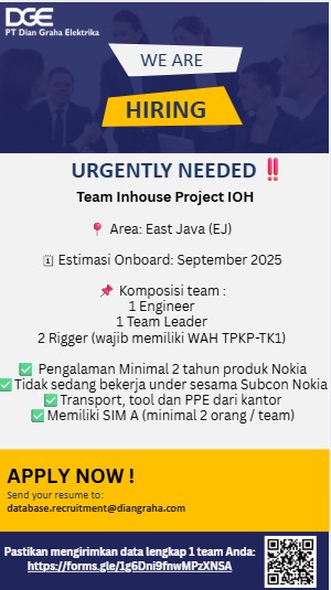 Team Inhouse Project IOH
